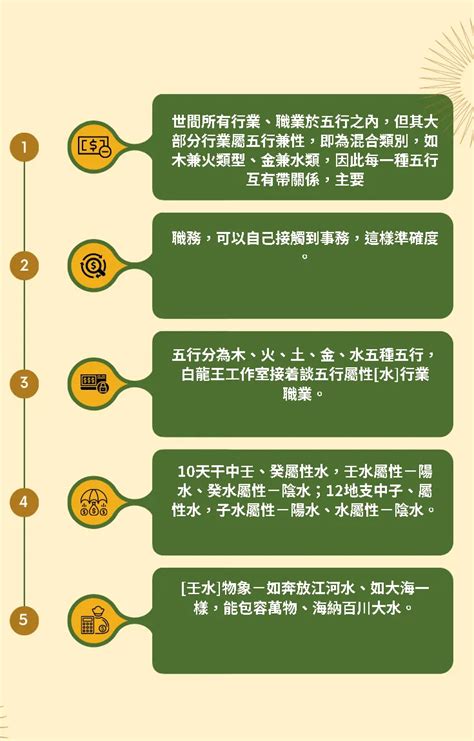 五行 屬水 適合的行業|【水性行業】水性行業適合你？五行屬水的職業有哪。